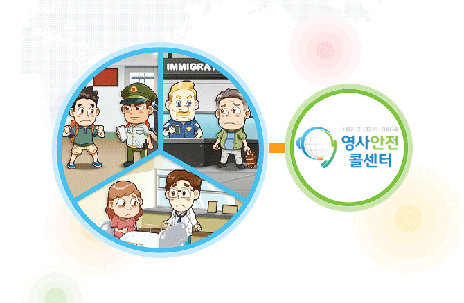 영사안전콜센터가 3자 통역을 하는 장면